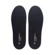 Heated Insoles Cambrelle Covers Therm-ic Pair Supply